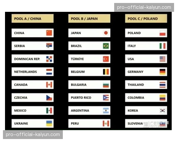 法国巴黎奥运会排球比赛用球设计稿曝光